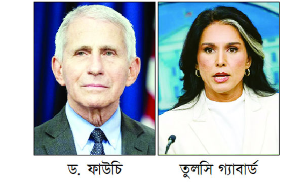 কোভিডের উৎস সেই উহান ল্যাবে অর্থায়নে জড়িত যুক্তরাষ্ট্র